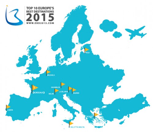 Best European Destinations 2015